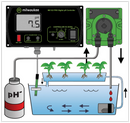 Milwaukee MC720 PRO pH Controller and Pump Kit for USA 110V for Aquariums