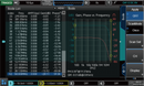 MSO2000-S-BODE Bode Plot Option for -S models