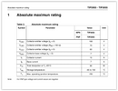 TIP3055 (NPN) Darlington 60V and 15A Power Transistor