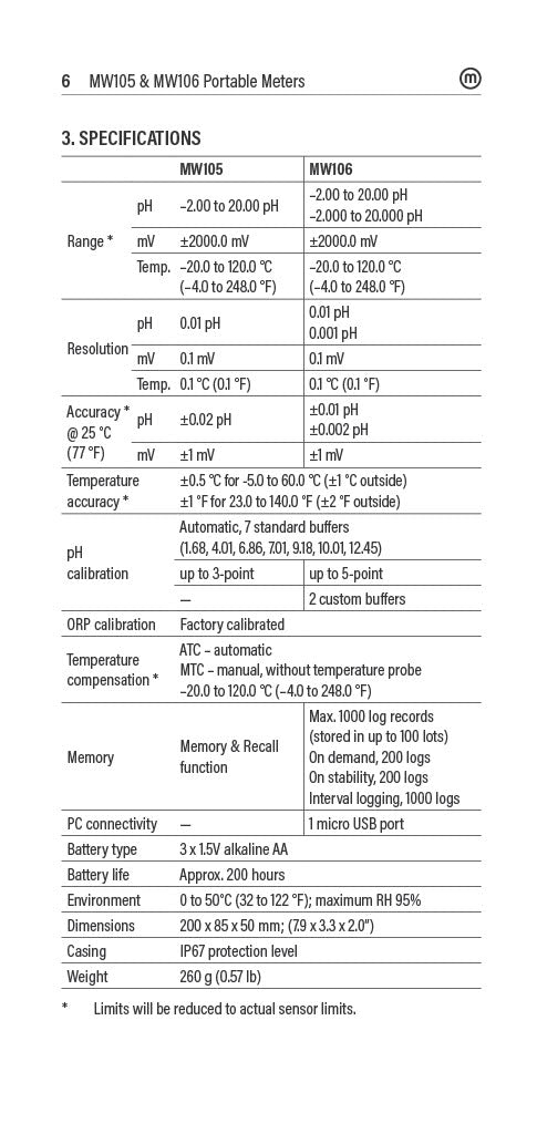 Milwaukee MW605 MAX Waterproof Galvanic Dissolved Oxygen Meter With ATC