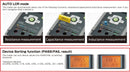 LCR701 | Handheld Digital LCR Meter